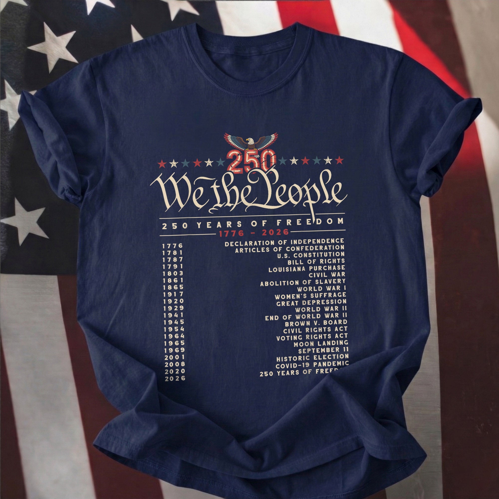 250 Year Timeline 1776–2026 Patriotic Historical