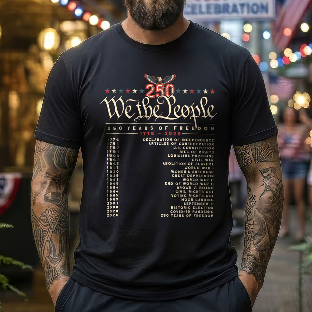 250 Year Timeline 1776–2026 Patriotic Historical