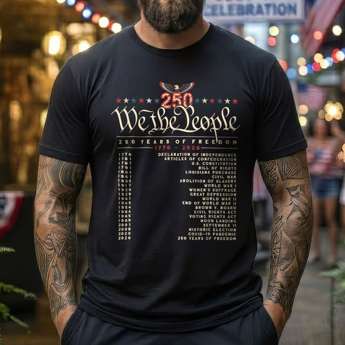 250 Year Timeline 1776–2026 Patriotic Historical