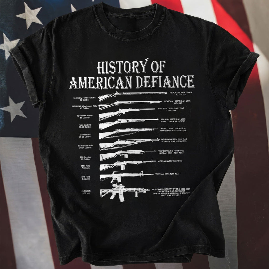 US Rifles Played a History of American Defiance Guns